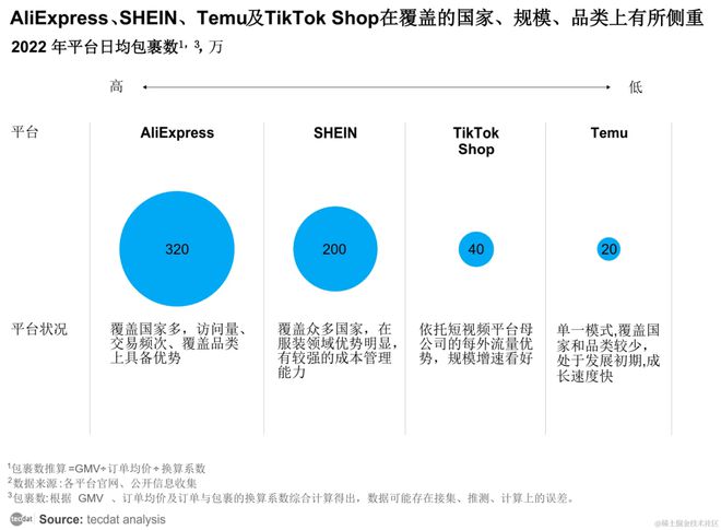 【专题】产业全球化视角下中国企业出海人才趋势洞察报告汇总PDF洞察（附原数据表）(图5)
