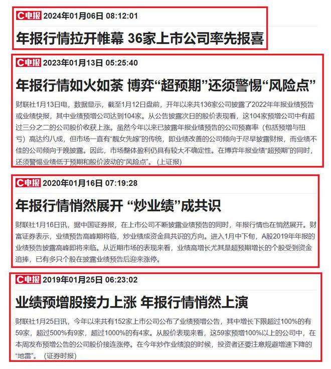 每年1月必炒业绩报这5大方向连跌1年业绩有望大增迎来炒作(图2)