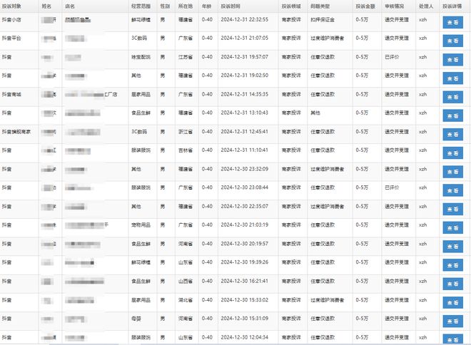 Q4商家投诉电商平台典型案例曝光——抖音电商(图2)
