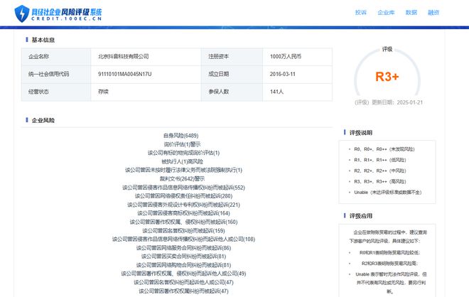 Q4商家投诉电商平台典型案例曝光——抖音电商(图10)