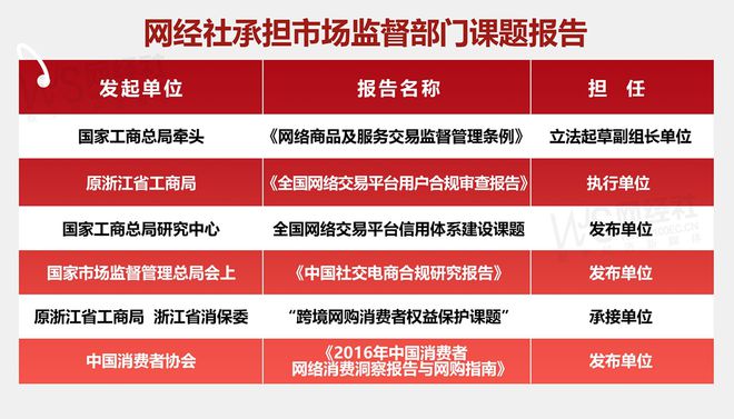 Q4商家投诉电商平台典型案例曝光——抖音电商(图13)