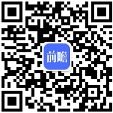 【最全】2024年宠物行业上市公司全方位对比（附业务布局汇总、业绩对比、业务规划等）(图9)