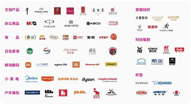 4月25-28日2025深圳礼品展买家类型、展品具体分布一键获取(图4)