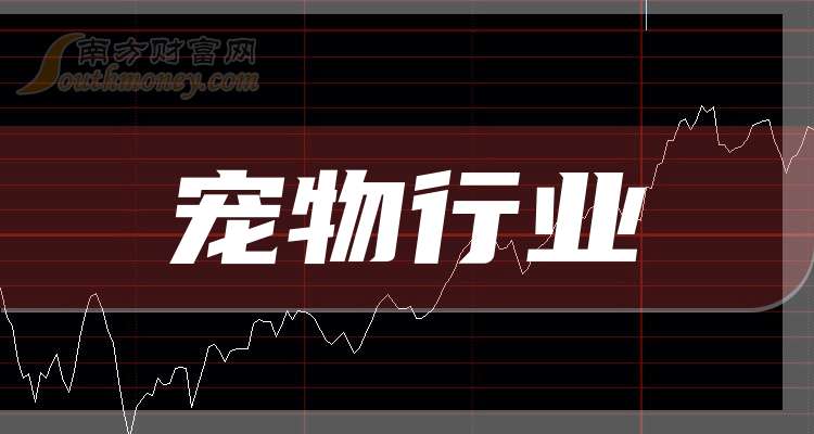 2025年宠物行业概念股名单全梳理请查阅！（1月27日）(图1)