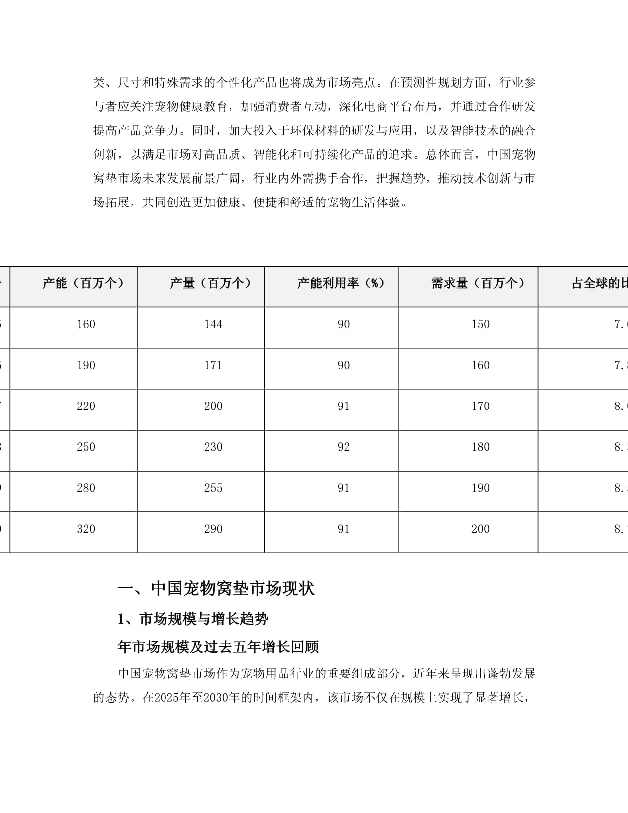 宠物食品市场潜力逐年增加小公司迎来发展机遇(图1)