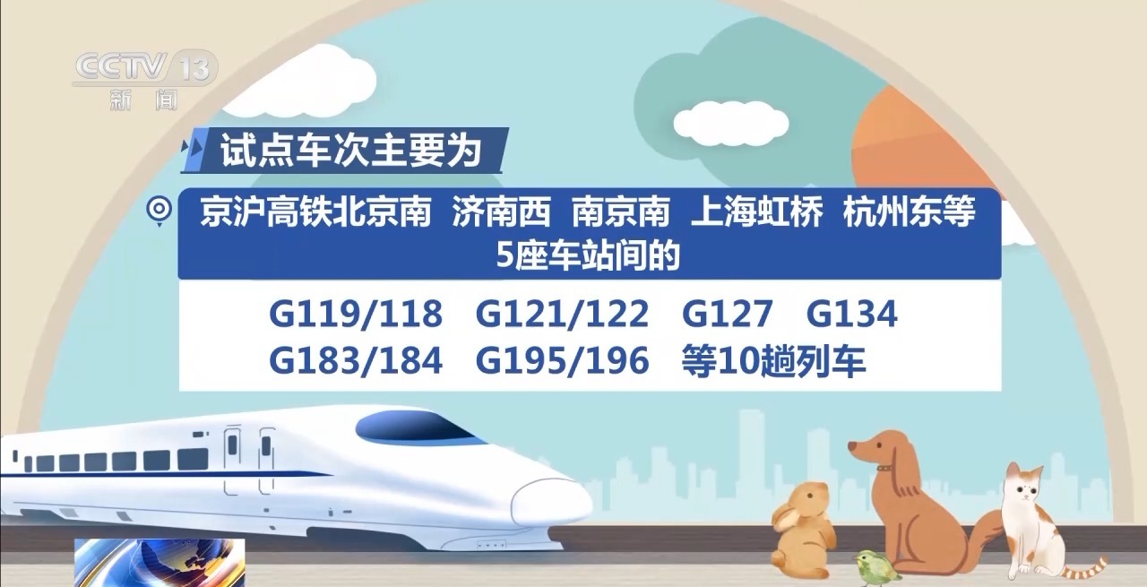 高铁宠物托运服务上线 环境如何？花费多少？你关心的都在这→(图1)