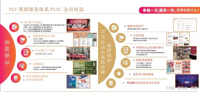 自有品牌展：2025上海食品OEM代工展：健康饮品OEM、糖果展(图2)