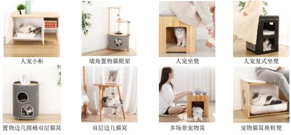 宠物用各类产品丰富程度令人咂舌(图15)