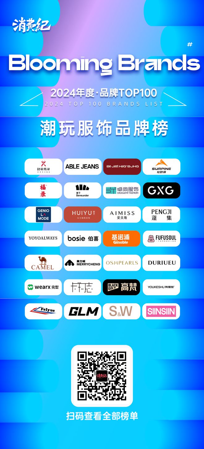万物奔腾｜Blooming Brands 年度·品牌TOP100 榜单揭晓(图4)