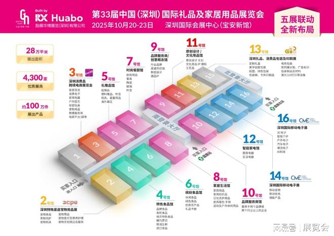 2025第33届中国（深圳）国际礼品展览会：高效采购精准匹配商机(图1)